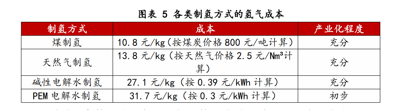 【RYIC】氫能源車月刊_0409v_04(1).png