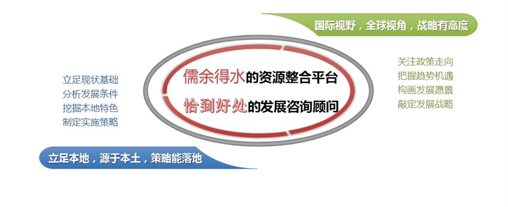 服務(wù)理念 - 無水印_副本.jpg